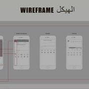 4 Sketch Vs Wireframe Vs Mockup Vs Prototype