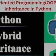 34 Hybrid Inheritance In Python
