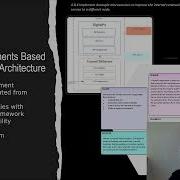 FTS 2 X Component Architecture