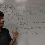 FASTEST Sorting Algorithm Ever O N