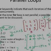 Parallel Algorithms Remaining Lecture