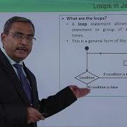 Java Essentials Loops In Java