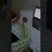 Bearish Flag Pattern Candlestick Chart Pattern Bearishflagpattern Chartpattern Candlestickpattern