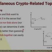 INS Module 2 Uses For Hash Functions
