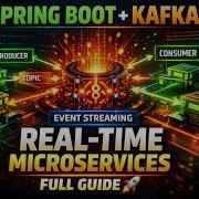Интеграция Spring Boot и Apache Kafka Создание микросервисов управляемых событиями полное р
