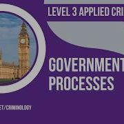 Government Processes For Law Making WJEC Criminology Unit 4 AC 1 1 Revision