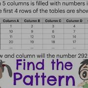 P5 P6 Problem Sums Heuristic Skill Find A Pattern