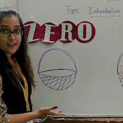 Introduction To Zero Maths Little Bees International Play School