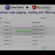 Part 2 Datatables Server Side Paging Sorting And Filtering In Angularjs