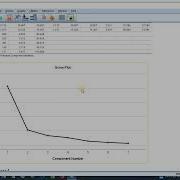 Factor Analysis In SPSS