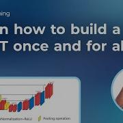 UNet Architecture Deep Dive Into UNet For Image Segmentation Python Learning Module