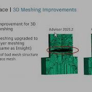 EP2 What S New In Autodesk MF2023 User Interface And Capability Enhancements