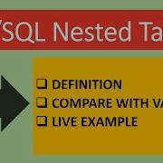 PL SQL Nested Table As Database Object