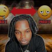 The 5 Levels Of Being HIGH