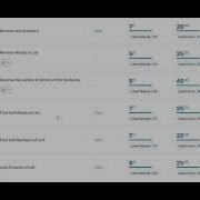 Python Functions Coding Practice 21B NxtWave CCBP 4 0
