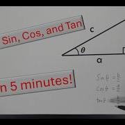 Learn Sin Cos And Tan In 5 Minutes
