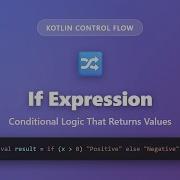 If Expression In Kotlin Conditional Logic That Returns Values Kotlin Tutorial