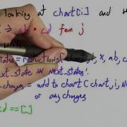 Writing Reductions Programming Languages