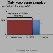 B3 AINT351 Rejection Sampling