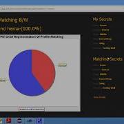 An Efficient And Privacy Preserving Biometric Identification Scheme In Cloud Computing In Java