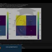 DDoS Attack Detection Using Deep Learning LSTM CNN Neural Networks Machine Learning Project
