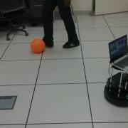 Turtlebot Following Colored Ball Sujay Bajracharya
