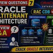 Вопросы для собеседования 7 Oracle Multitenant RAC CDB против PDB объяснение