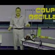 DEMONSTRATION Coupled Oscillators