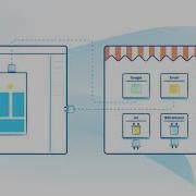 Visual Development With The Mendix Web Modeler