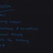 Introduction To Offensive Security For Web Developers First Free Session