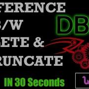 Difference Between Delete And Truncate Delete Vs Truncate Sql Interview Questions And Answers
