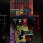How To Play I Know A Name Elevation Worship On The Guitar Guitar Chords Iknowaname Acoustic