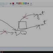 Lecture 3 Multithreaded Programming Interthread Communication