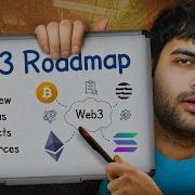 How To Master WEB3 In 2024 Complete Roadmap And Syllabus