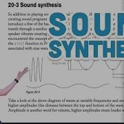 17 6 Sound Synthesis P5 Js Sound Tutorial