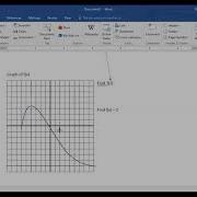 Function Notation With Tables And Graphs