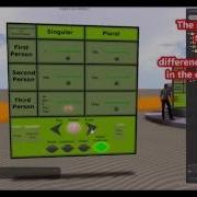 Verb Conjugation Interactive Board For Opensim Free For You