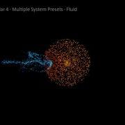 Trapcode Particular 4 Multiple System Presets Fluid