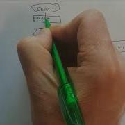FLOWCHART CONDITION CONTROLLED LOOP With COUNTING ALGORITHM GCSE IGCSE Computer Science