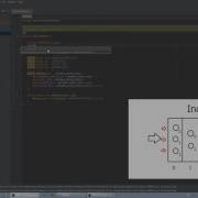 Neural Networks Tutorial Fully Connected 2 Java Basic Structure