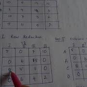 Assignment Problem Example 1