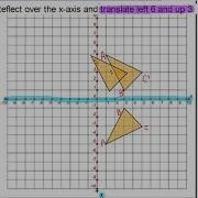 Multiple Transformations
