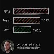 What Image Type Should You Use For The Best Balance Of Performance And Quality