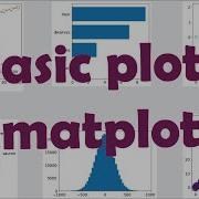 16 Python To Make Nice Figures Part II Basic Plots