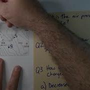 Synoptic Charts Weather Maps