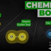 The Chemical Bond Covalent Vs Ionic And Polar Vs Nonpolar