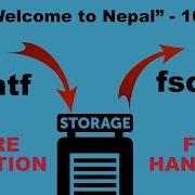 Fprintf And Fscanf NEB Class 12 Old Question Solution