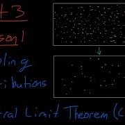 Unit 3 HW 1 Sampling Distributions And CLT AU STAT 2510