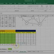 Shortest Path Problem Formulation Solution Using Solver