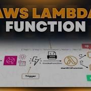 AWS Lambda Invocation Function How To Make It Work